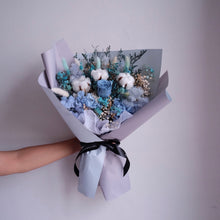 Load image into Gallery viewer, Eterbleu