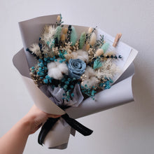 Load image into Gallery viewer, Eterbleu